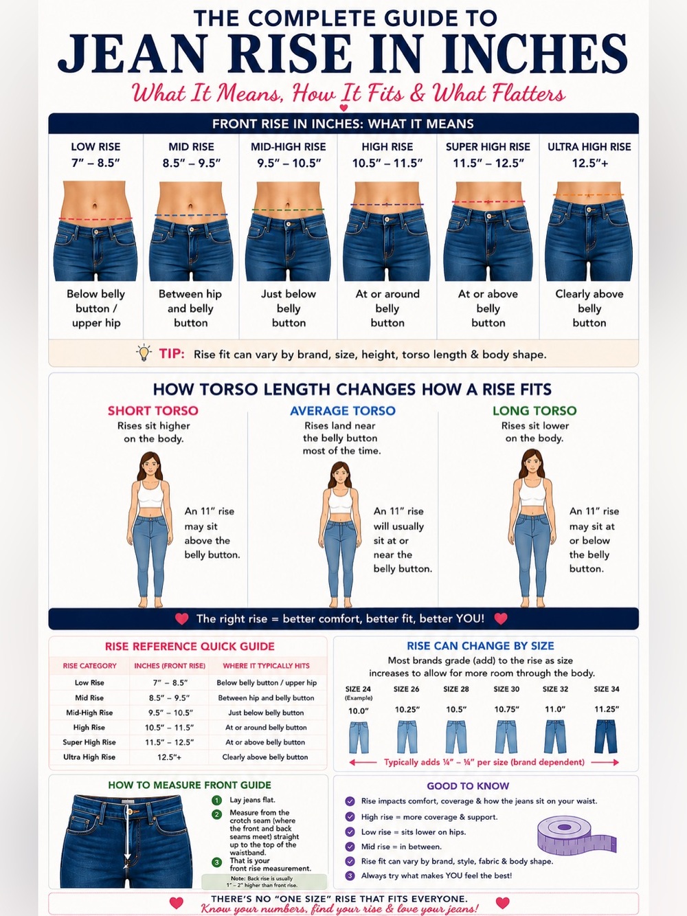 ❤️🔥👖Hayley & Kelly’s Monthly Denim Show👖❤️🔥 - Picture 5 of 5